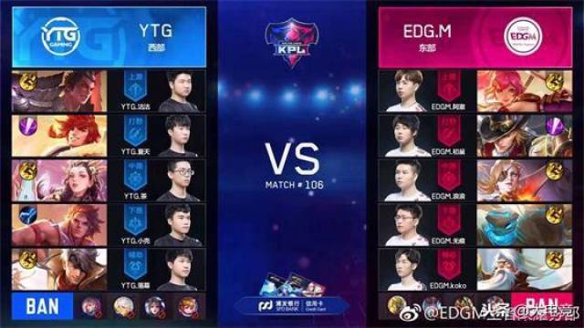 Oh My God vs LNG数据前瞻：运营和战斗风格的碰撞，谁会更胜一筹？